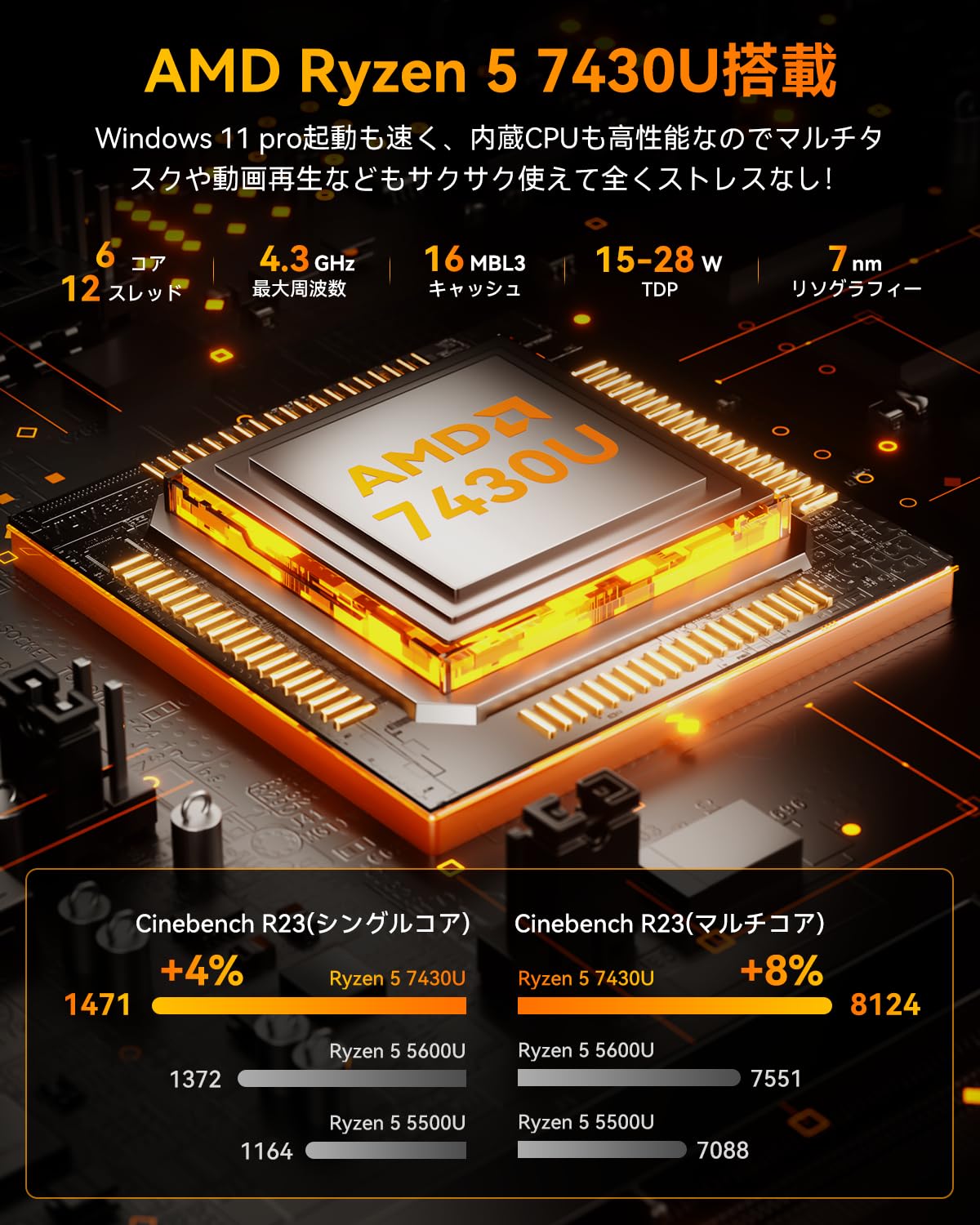 Ryzen Mini PC Ryzen 5 7430U 6C/12T 4.30GHz Mini PC Ryzen NIPOGI
